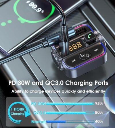 Bluetooth 5.3 FM Transmitter for Car, Dual Micphone Hands-Free Calls Wireless Radio Receiver, PD 30W & QC3.0 Fast Car Charger Adapter - Image 4