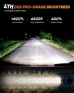 Z-OFFROAD LED Headlights Assembly DOT Approved with DRL Turn Signal Hi/Low Sealed Beam Side Marker Compatible with 2003-2006 Chevy Silverado Avalanche - Image 3