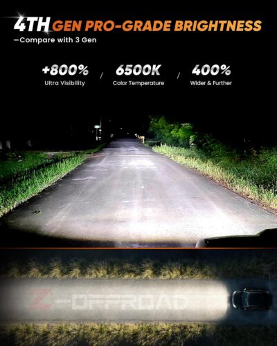 Z-OFFROAD LED Headlights Assembly DOT Approved with DRL Turn Signal Hi/Low Sealed Beam Side Marker Compatible with 2003-2006 Chevy Silverado Avalanche - Image 3