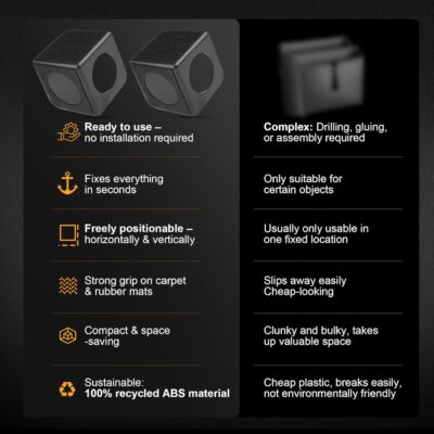 XING WEI Trunk Organizer Blocks, 2 Pack Black Car Trunk Organizer Blocks, Trunk Velcro Organizer for Wool & Plastic Trunk Stabilizer Multipurpose Storage for Car/Truck/SUV/Van - Image 7