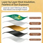 Magnetic Car Window Shade for Baby,Blackout Car Window Curtain,Car Shades for Side Windows,Sun Shade for Car Window baby,Cartoon Pattern Car Window Covers,UV Protection &Heat Blocking (Amusement park) - Image 5