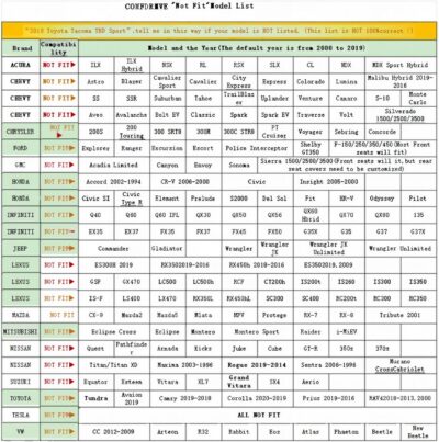 Seat Covers,Car Seat Covers Full Set, Car Seat Covers Front Seats Back Seat Cover,Faux Leather Seat Covers for Cars, Black Car Seat Cover, Waterproof, Non-Slip Car seat Cover, 5Seaters. - Image 5