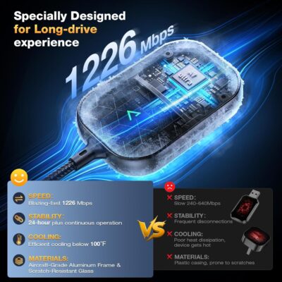 Wireless CarPlay Adapter for Apple [2026 Upgraded A7-Ultra Chip] Multi-User, Full-Auto Car Play Wireless Adapter for iPhone 6-17 Pro Max, Zero Latency for Cars from 2015+, Plug & Play - Image 8