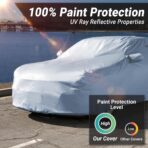 iCarCover 15-Layer Car Cover Waterproof All Weather | Premium Quality Car Covers for Automobiles, UV Protection, Dodge Charger, Jaguar XJ-Series, XJ8, Buick Lesabre, S-Class, Size C29 (See Size Chart) - Image 7