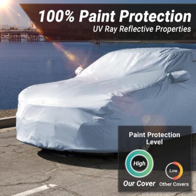 iCarCover 15-Layer Car Cover Waterproof All Weather | Premium Quality Car Covers for Automobiles, UV Protection, Dodge Charger, Jaguar XJ-Series, XJ8, Buick Lesabre, S-Class, Size C29 (See Size Chart) - Image 7