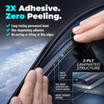 Car Window Tint BLACKGLASS IX® Professional Quality Film Tinting Roll for Car, Van & Vehicles (15% VLT, 20ft x 2ft, 2 Ply, Dark Smoke) Solar, Glare and Privacy with Installation Instructions - Image 2