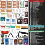 250 PCS Waterproof First Aid Kit, Roll Top Reflective Boat Dry Bag Bug Out Bags, Emergency Medical Kit Ideal for Boating, Camping, Fishing, Kayaking, Floating, Red - Image 6