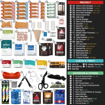 250 PCS Waterproof First Aid Kit, Roll Top Reflective Boat Dry Bag Bug Out Bags, Emergency Medical Kit Ideal for Boating, Camping, Fishing, Kayaking, Floating, Red - Image 6