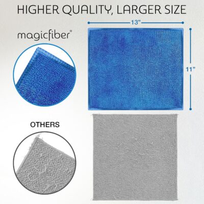 MagicFiber Microfiber Cleaning Cloth - Higher Quality, Larger Size - Micro Fiber Cloth for Cleaning Rags, Dust Cloths, Kitchen Dish Towels (12 Pack, 13”x11”) - Image 3