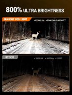 SEALIGHT 9005 9006 Bulb Combo, 92000LM 800% Super Bright 5 Mins Installation, 60000H Lifespan, 6500K Cool White 9005/HB3 9006/HB4 Fog Light Bulbs, Pack of 4 - Image 2