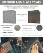 18Pcs Professional Car Interior Detailing Kit All-in-One Cleaning Tools for Windows, Dashboard, Vents, Windshield Cleaner Brush, Magic Sponge, Chamois Cloth, Detailing Brushes & Accessories - Image 6