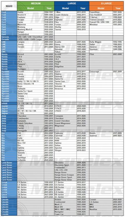 Magnelex Car Windshield Sunshade | Innovative No-Light-Pass Technology for Maximum Protection | Foldable Sun Shade Keeps Your Vehicle Cool | Fit for Cars, Trucks, and SUVs | X-Large (65.7 x 36.4 in) - Image 6