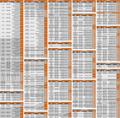 Waterproof car Cover,car Snow Cover,Outdoor car Cover，car Covers for Automobiles All Weather Waterproof，Full Exterior Covers Rain UV Snow Protection Inner Cotton,Fit All Sedan 186" to 194" - Image 5