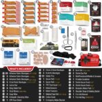 152 PCS Waterproof First Aid Kit, Portable Small Boat Dry Bag Bug Out Bags, Emergency Medical Kit Ideal for Boating, Camping, Fishing, Kayaking, Floating, Red - Image 4