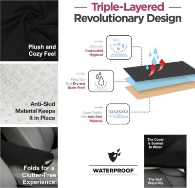 lebogner Waterproof Sweat Towel Car Seat Cover for Post Gym Workout, Running, Swimming, Beach and Hiking, Universal Fit Anti-Slip Bucket Seat Protector for Cars, SUVs and Trucks, Machine Washable - Image 5