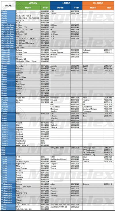 Magnelex Car Windshield Sunshade | Innovative No-Light-Pass Technology for Maximum Protection | Foldable Sun Shade Keeps Your Vehicle Cool | Fit for Cars, Trucks, and SUVs | X-Large (65.7 x 36.4 in) - Image 7